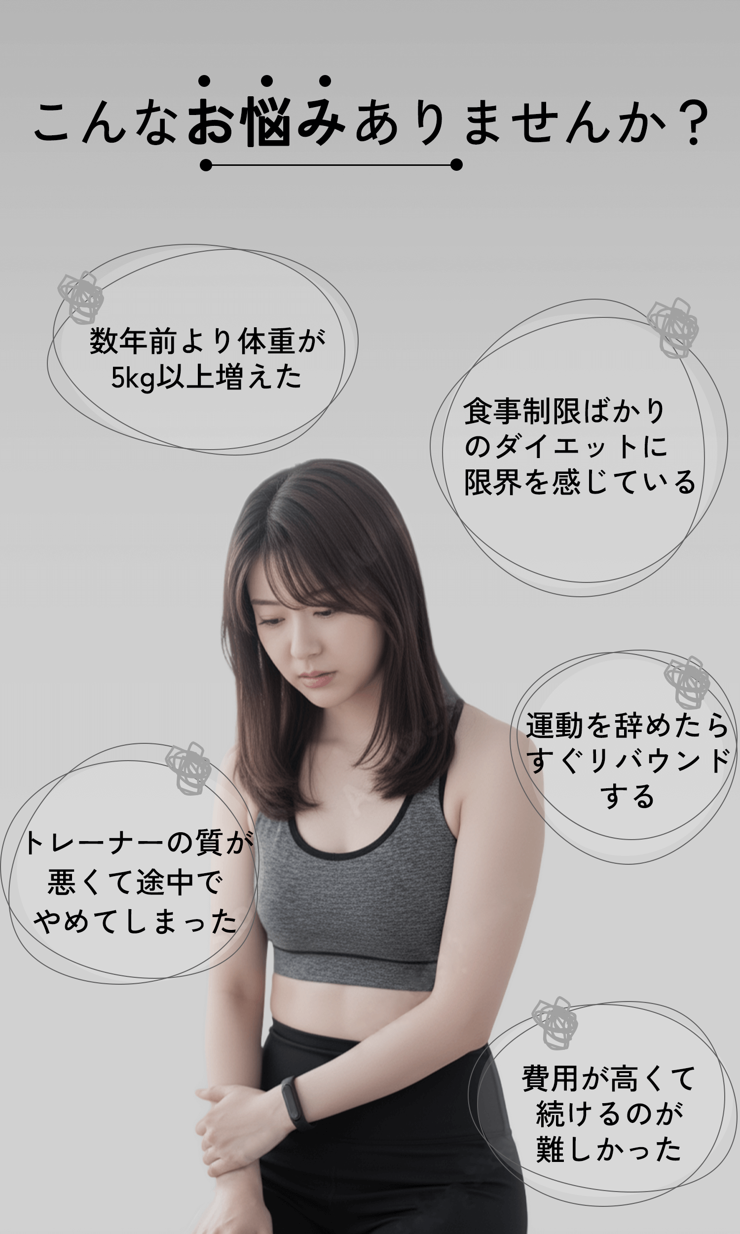 女性が下を向いて落ち込んでいて5つ悩みが記載されているこんな悩みありませんか？の訴求の画像